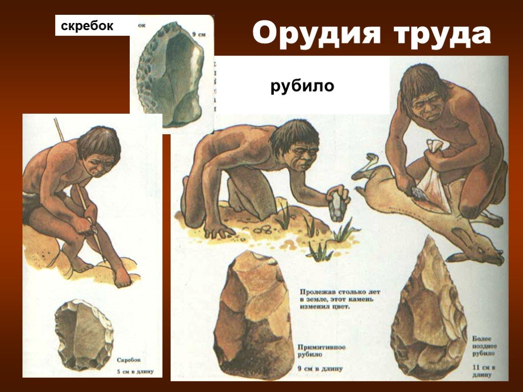 У первобытных людей изображения богов и духов сделанные из дерева глины и камня назывались