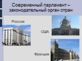 Современный парламент – законодательный орган стран. Россия США Франция
