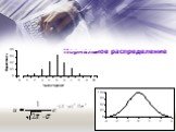 Нормальное распределение