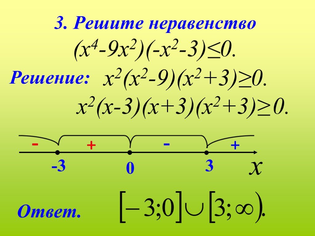 Решение неравенств х 1 3х 2. Решите неравенство x. Дробные неравенства. Решите неравенство (х2-2х)2-2(х-1)2-1. -2х+9>3 решение неравенства.