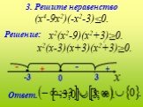 х2(х2-9)(х2+3)≥0. х2(х-3)(х+3)(х2+3)≥0. -3 0 3