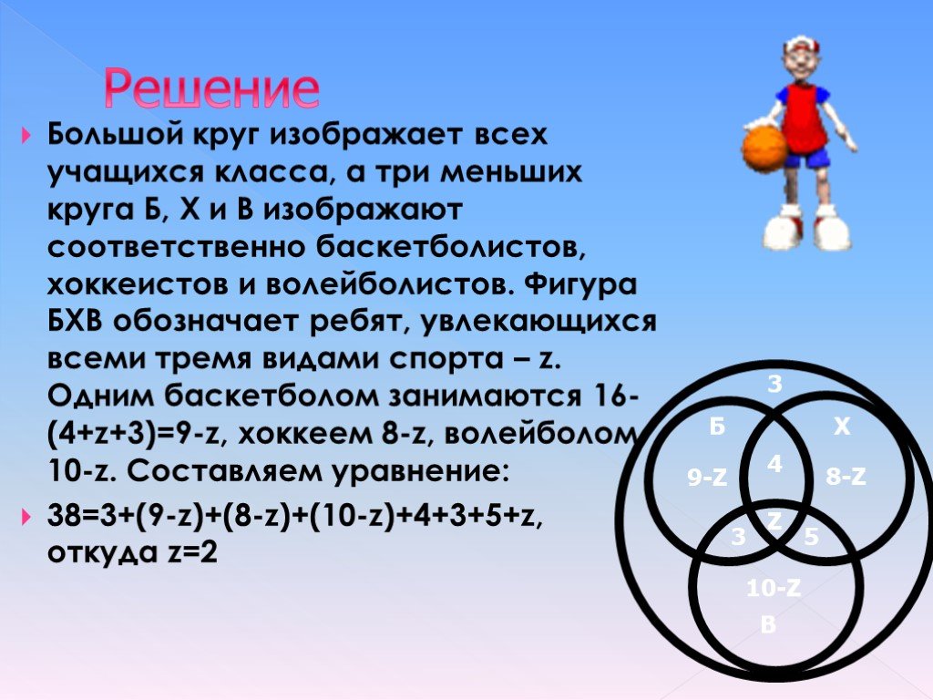 Изображать соответственно. Круги Эйлера баскетбол футбол волейбол. Футболист баскетболист волейболист круги Эйлера. Баскетболист футболист волейбост круг Эйлера. Запрос баскетбол футбол и волейбол круги Эйлера.