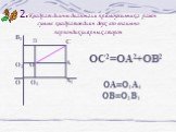 2.Квадрат длины диагонали прямоугольника равен сумме квадратов длин двух его взаимно перпендикулярных сторон. O O1 O2 A1 C B1 OC2=OA2+OB2 OA=O1A1 OB=O2B1 B