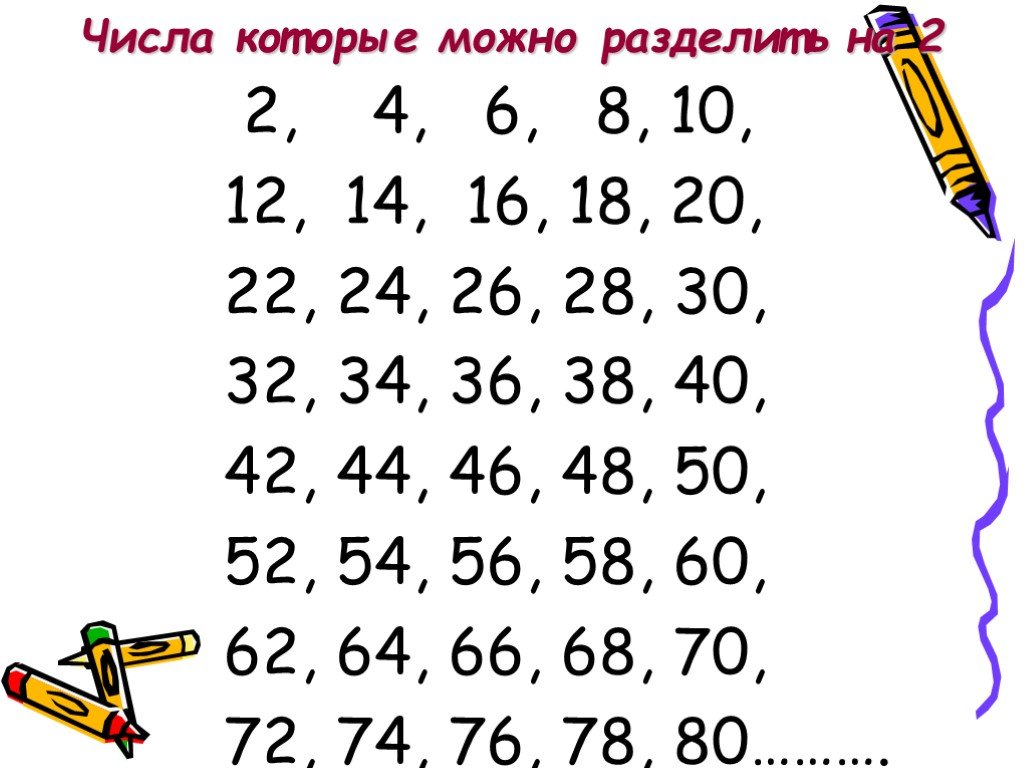 Четные числа цифры. Числа. Таблица нечетных чисел. Чётные и Нечётные числа таблица. Таблица четных и нечетных цифр.