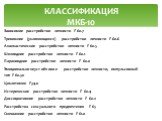 КЛАССИФИКАЦИЯ МКБ-10