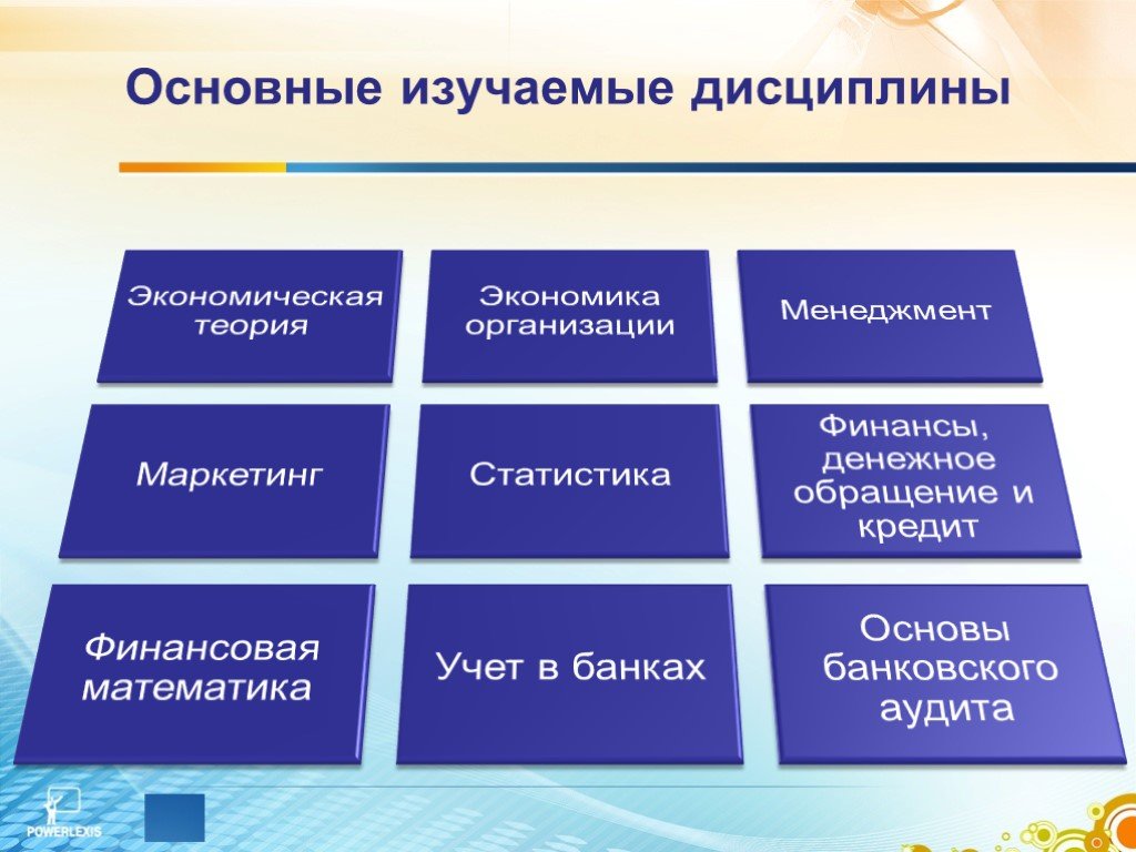 Изучить основные. Изучаемые дисциплины. Основные дисциплины. Банковское дело изучаемые дисциплины. Презентация по банковскому делу.