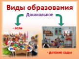 Виды образования Дошкольное - ясли - детские сады