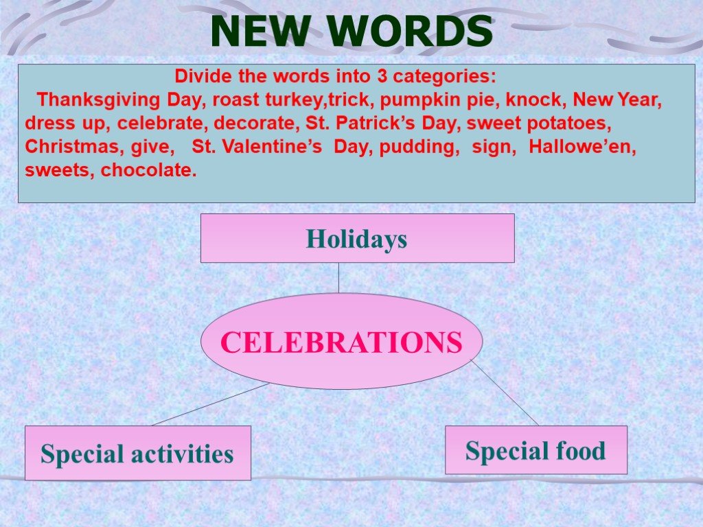 New Words. Me Holidays презентация. Divide the Words into Groups. Divide the Words into the categories..
