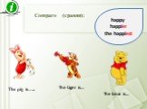 Compare (сравни): The pig is….. The tiger is… The bear is… happy happier the happiest