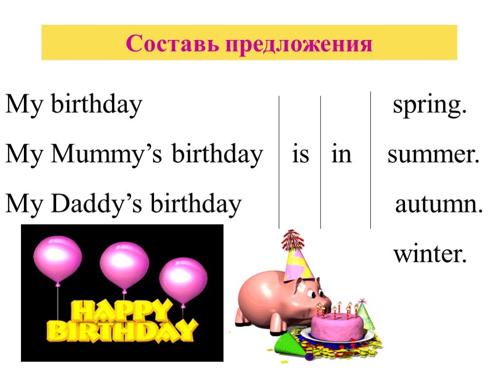 It s my birthday 5 класс. My Birthday is in. My Birthday is in Spring. My Birthday открытый урок. My Birthday 2 класс.