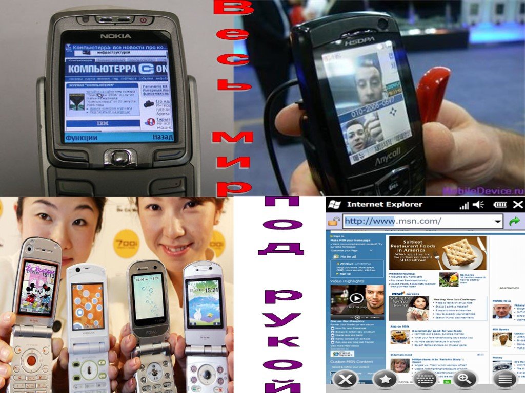 Мобильный интернет 9. Мобильное интернет-устройство. Мобильные устройства на английском. Mobile Internet devices.