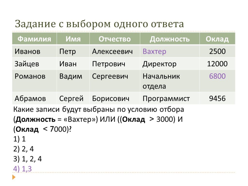 Базы данных 11 класс. Какие записи будут выбраны по условию отбора должность вахтер. Какие записи будут выбраны по условию отбора имя Петр или оклад 7000. Какие записи будут выбраны по условию. Какие записи будут выбраны по условию должность вахтёр или оклад.