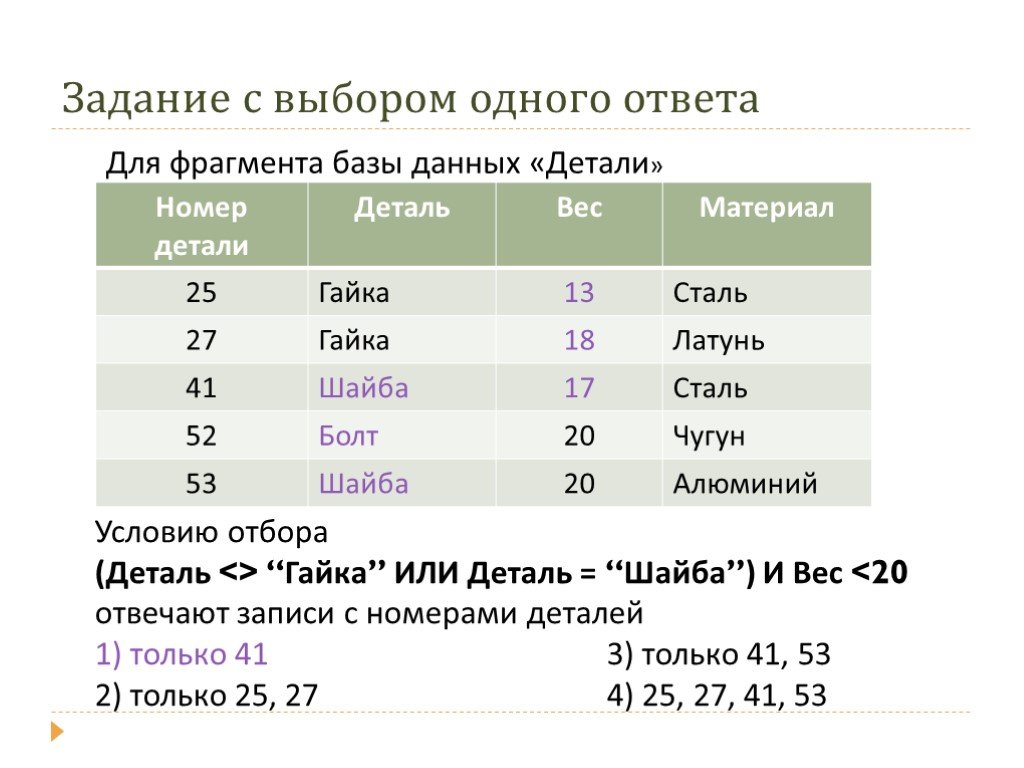 Презентация по теме база данных 11 класс