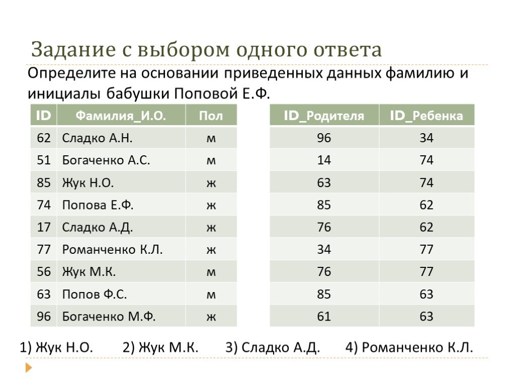 Презентация по теме база данных 11 класс