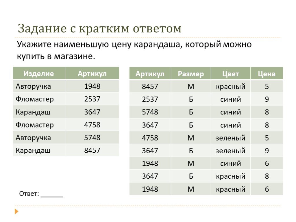 База данных 11 класс