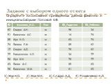 Определите на основании приведенных данных фамилию и инициалы бабушки Поповой Е.Ф. 1) Жук Н.О.	2) Жук М.К.	3) Сладко А.Д. 4) Романченко К.Л.