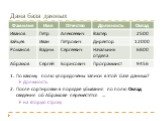 По какому полю упорядочены записи в этой базе данных? Должность После сортировки в порядке убывания по полю Оклад сведения об Абрамове переместятся … на вторую строку