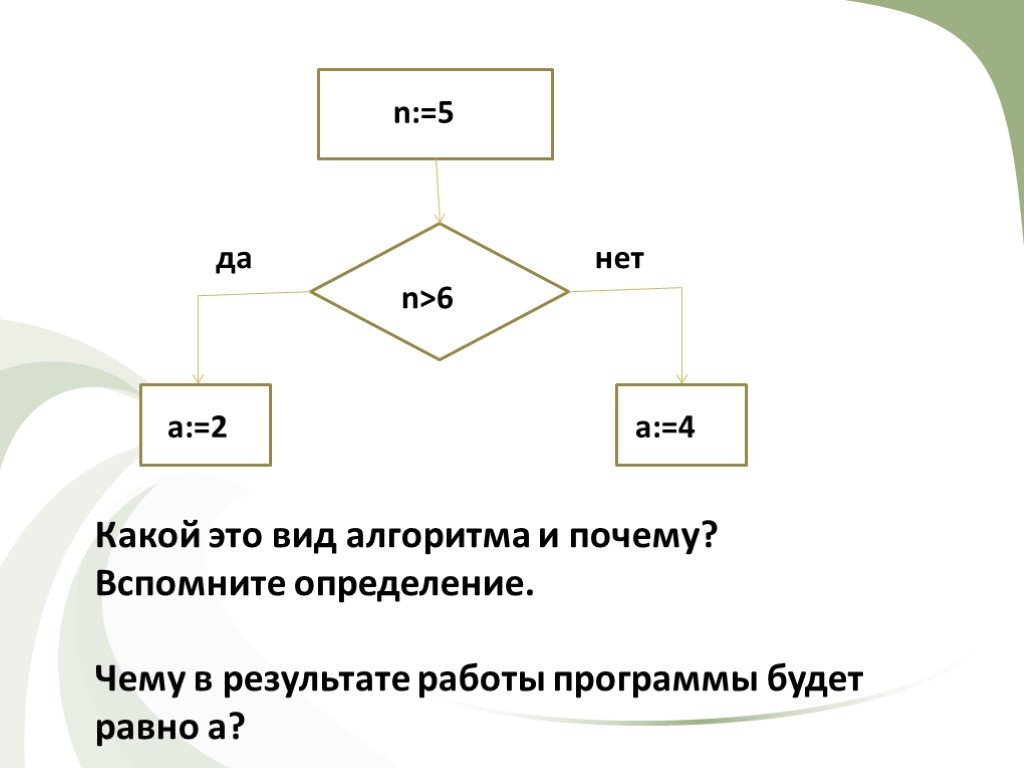 Презентация с блок схемами