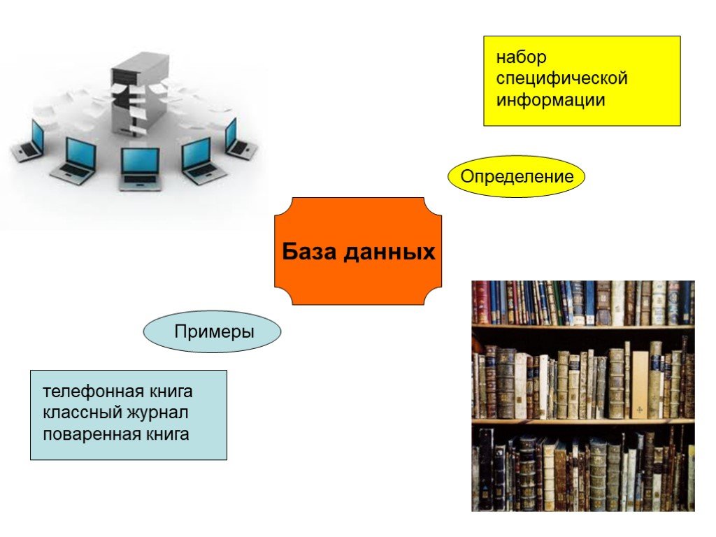 База книг регистрация. База данных поваренная книга. База книг. Поваренная книга база данных пример.