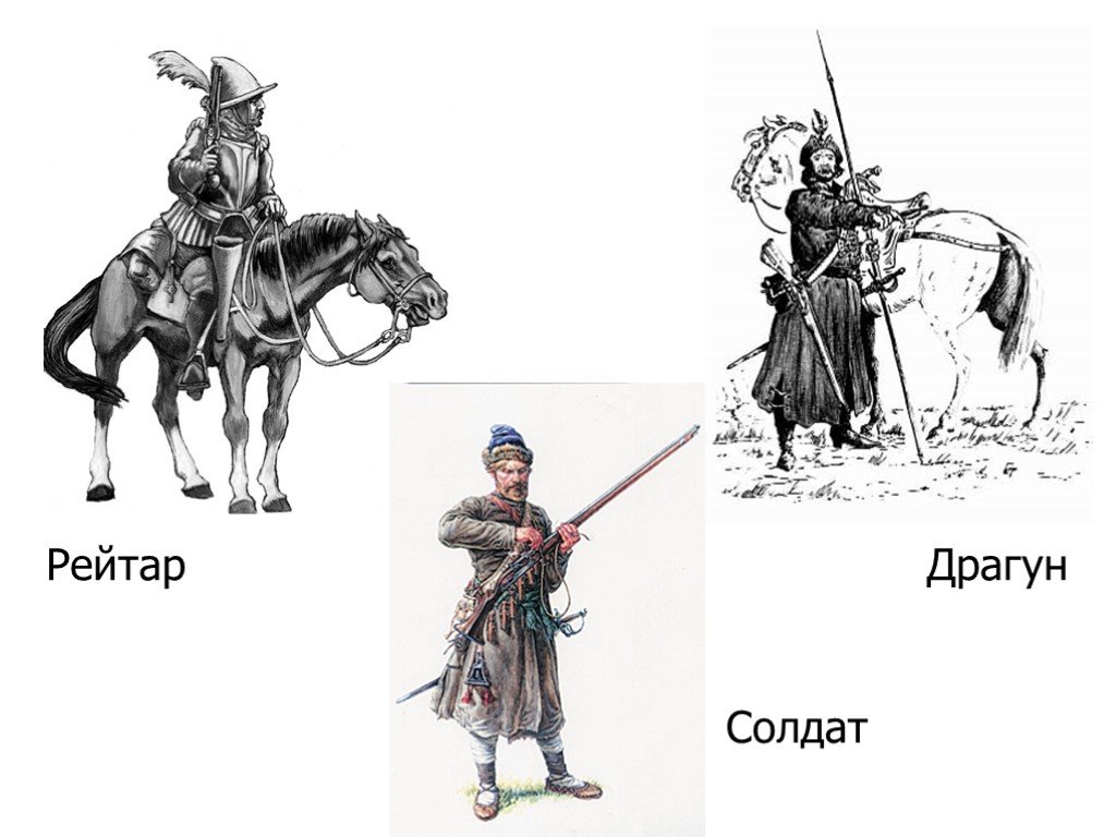 Воинские части формировавшиеся в россии 17 века