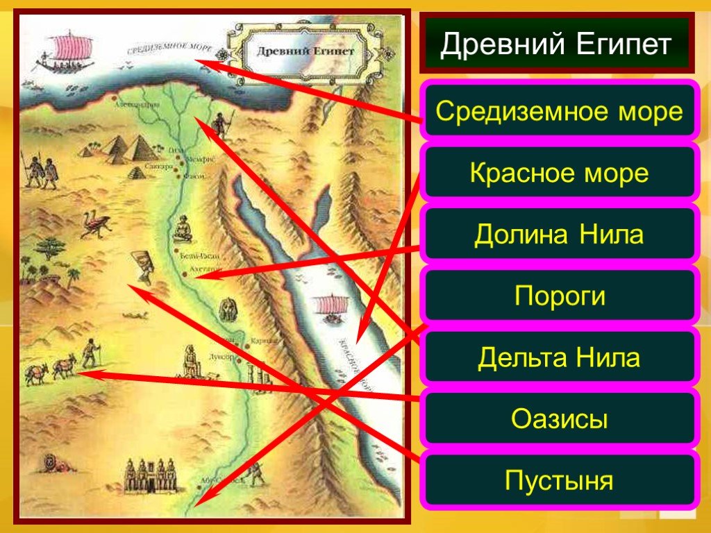 Дельта нила карта