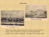 Годы ученья. В 1821 году Гоголю удаётся поступить в только что открывшуюся в городе Нежине Гимназию высших наук. Это было большой удачей: таких учебных заведений в то время в России было мало.