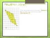 Решётки. Узлы. Узлы на гранях многоугольника – Зелёные.(Б) Внутренние узлы многоугольника – Оранжевые (Г)