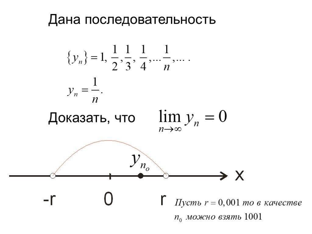 Последовательность 4 4 2 1. Последовательность по математике. Математическая последовательность докажите что. Последовательное доказательство. Последовательность доказательств.