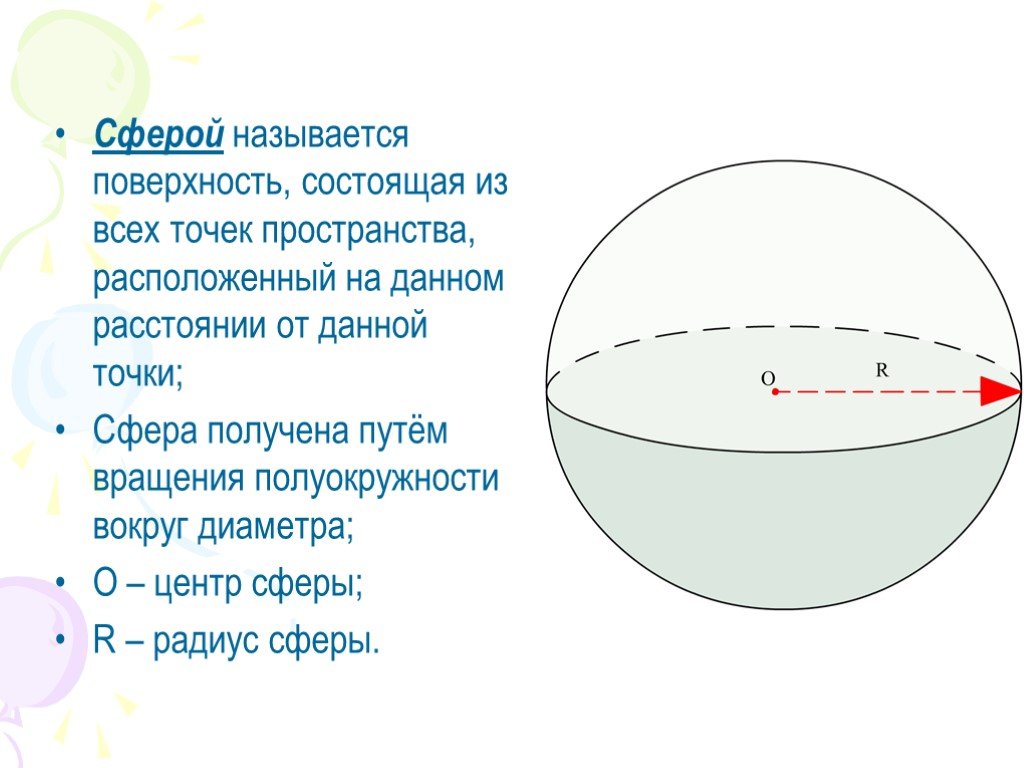 Вращение полукруга вокруг диаметра. Чертеж шара и сферы. Шар сфера геометрия. Сфера и шар рисунок. Элементы сферы и шара в геометрии.