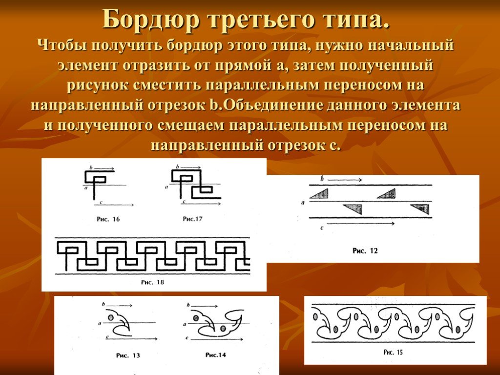 Нарисовать бордюр по геометрии