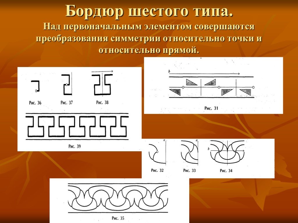 Тип 6 2. Бордюры 1 типа. Математические бордюры. Типы бордюров в геометрии. Бордюр по наглядной геометрии.