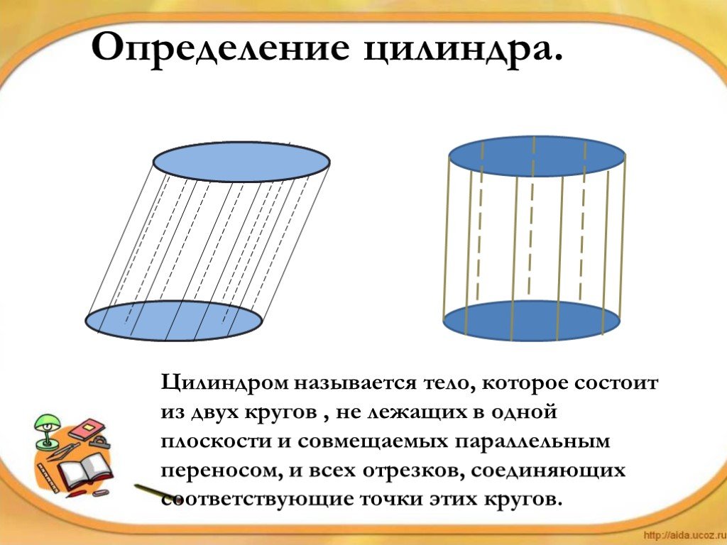 Цилиндр 11 класс презентация на тему