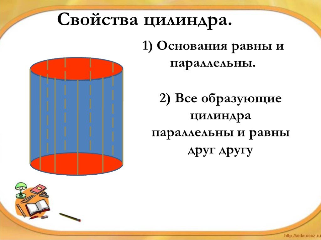 Цилиндр 11 класс презентация на тему