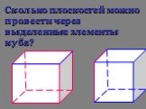 Сколько плоскостей можно провести через выделенные элементы куба?