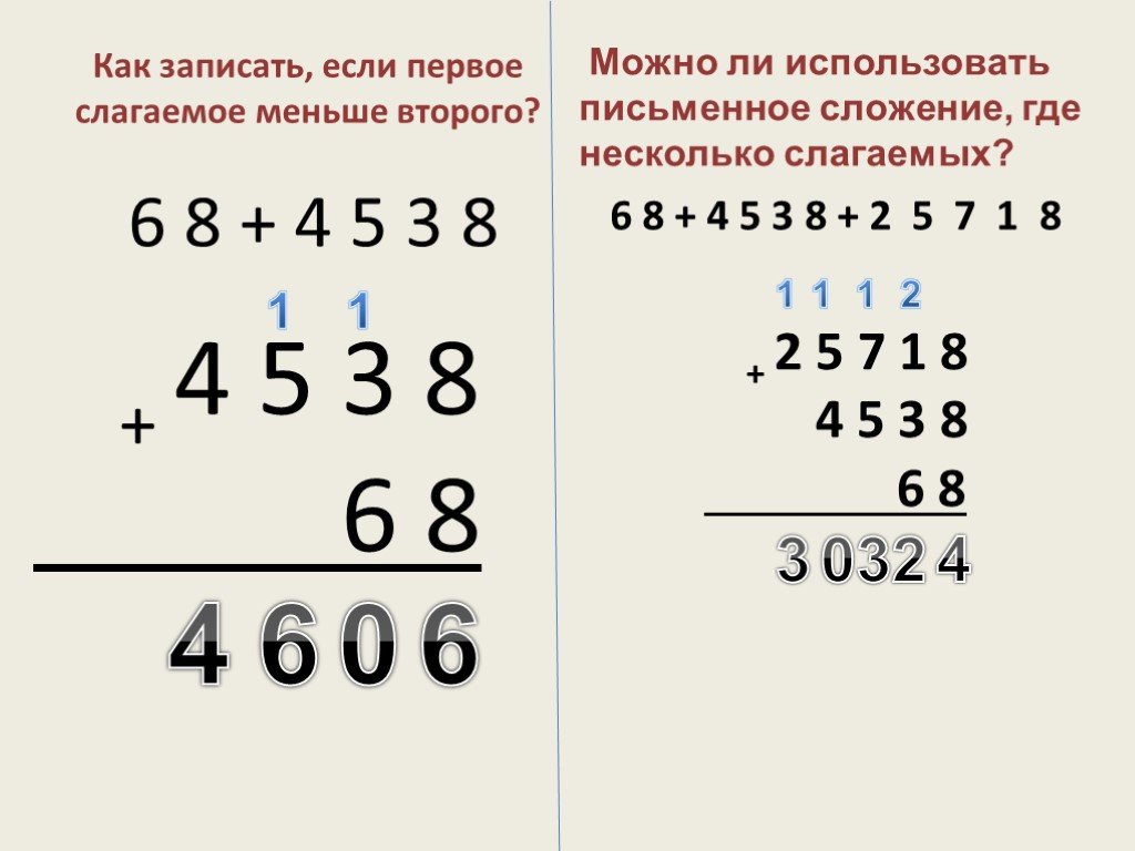 Алгоритм письменного сложения 3 класс презентация