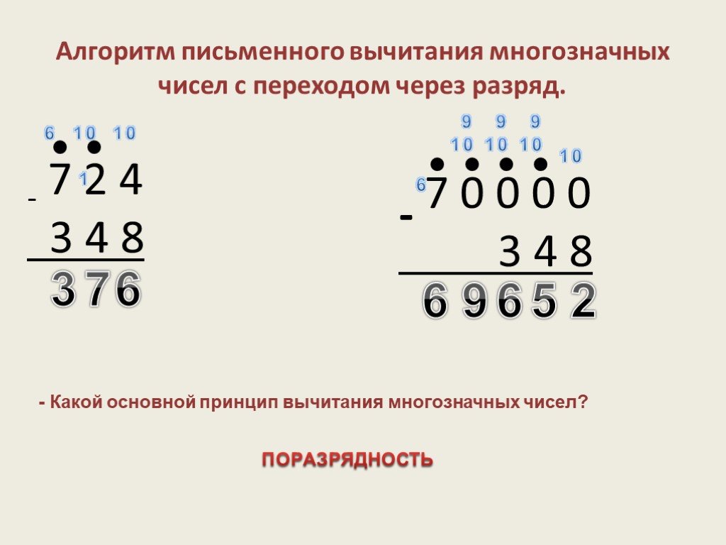 Презентация сложение и вычитание многозначных чисел 3 класс