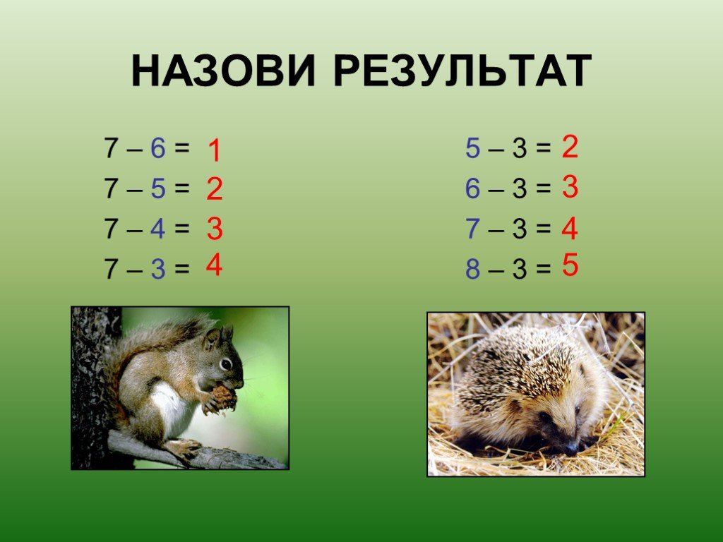 Назови результаты. Назовите результат -(-5)=.