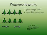 Подскажите дятлу : Сколько посадили ёлок? Сколько рядов? Сколько ёлок в каждом ряду? 8 : 2 = 4 Восемь разделить на два получится четыре