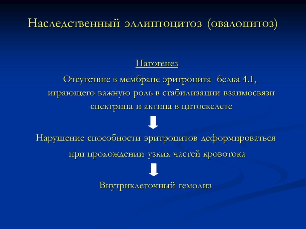 Эллиптоцитоз. Наследственный эллиптоцитоз патогенез. Наследственный овалоцитоз. Эллиптоцитоз наследственное заболевание. Эллиптоцитоз причины.