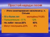 Простой народ и песня. Итоги анкетирования населения р. п. Сосьва 50 и более лет молодёжь(16-20) Положительно - 51% 12% Не любят песни-26% 80% Могут послушать-23% 8%