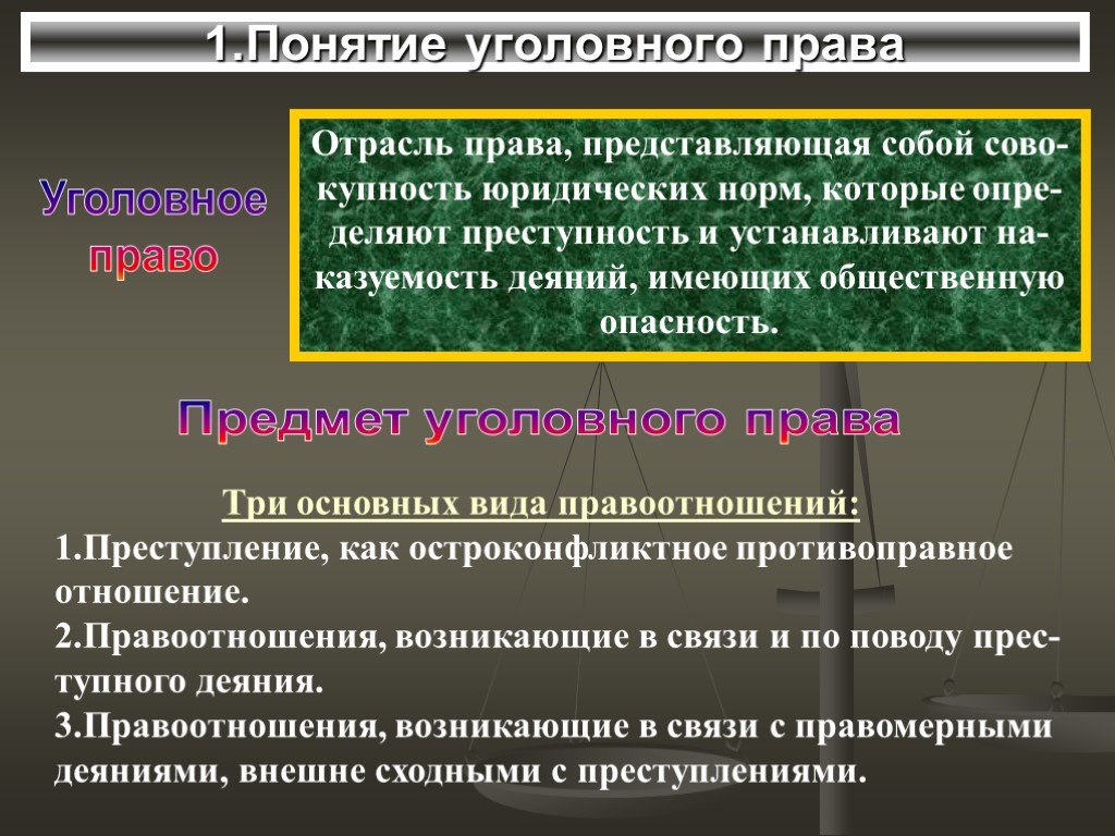 Право представляет собой совокупность правовых норм. Понятие уголовного права. Уголовное право как отрасль законодательства. Уголовные правоотношения. Стороны уголовного правоотношения.