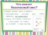 Каждый должен знать и помнить: контрацепции, которая даёт 100% гарантию, не существует; мысль «Это может случиться с кем угодно, но только не со мной» – стара как мир.