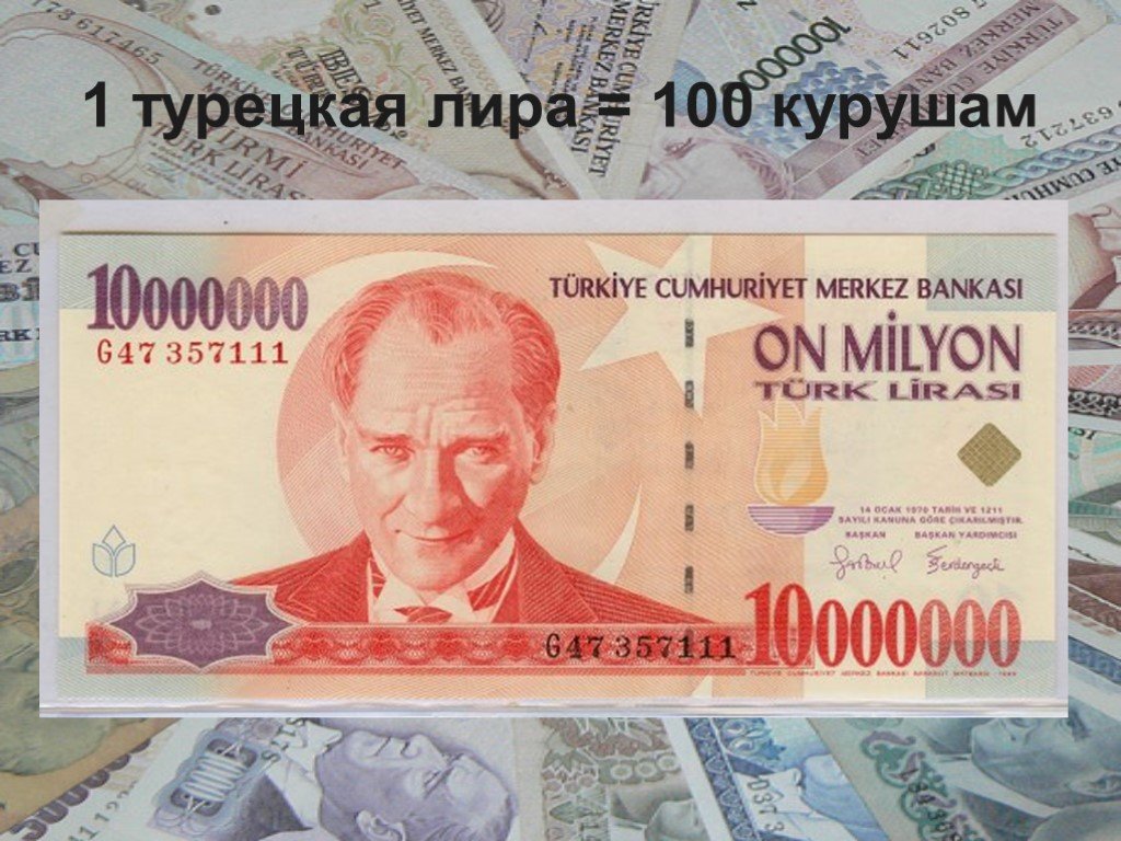 Конвертация лиры в рубли. Денежная валюта в Турции. Турецкие купюры.