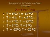 Определение амплитуды колебания температуры. А= ТMAX - ТMIN T = 5ºC; Т = -12 ºC; Т = -11; Т = -18 ºC; Т = 7 ºC; Т = 23 ºC; Т = 3 ºC; Т = 6 ºC; Т = -22ºC; Т = -20 ºC;