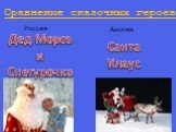 Сравнение сказочных героев. Дед Мороз и Снегурочка. Санта Клаус Россия Англия