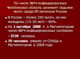 По числу ВИЧ-инфицированных Челябинская область занимает седьмое место среди 89 регионов России. В России – более 350 тысяч, из них молодежь (15-30 лет) – 80%. На 1 октября 2008 г. в Магнитогорске число ВИЧ-инфицированных составило - 3729 человек. 70 человек умерли от СПИДа в Магнитогорске в 2008 го