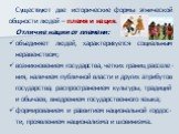 Существуют две исторические формы этнической общности людей – племя и нация. Отличие нации от племени: объединяет людей, характеризуется социальным неравенством; возникновением государства, четких границ расселе-ния, наличием публичной власти и других атрибутов государства, распространением культуры