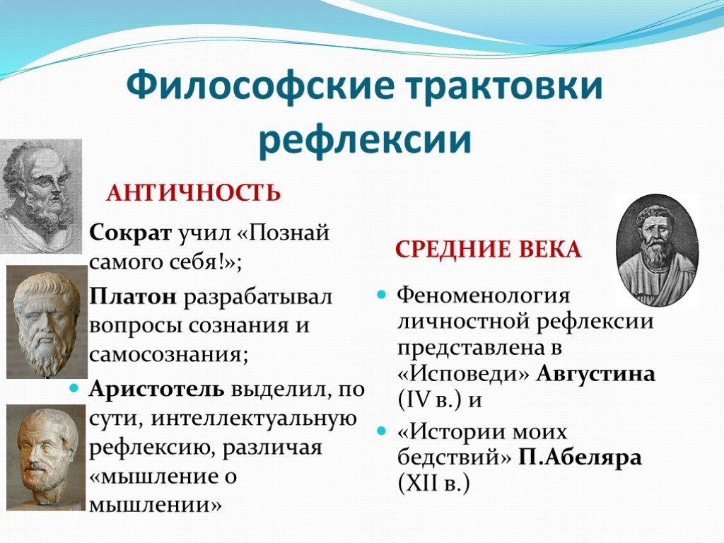 Подход к познанию который основан на построении картины мира на основе саморефлексии