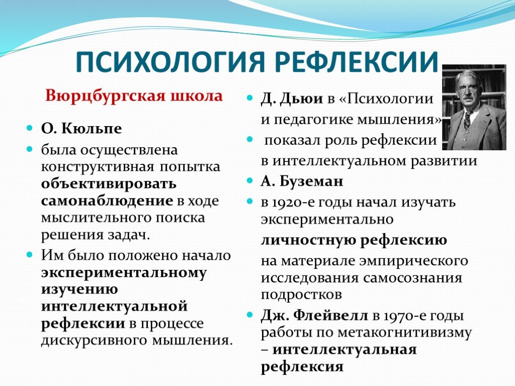 П психологии. Рефлексация психология. Рефлексия это в психологии. Профлексия это в психологии. Механизм рефлексии в психологии.