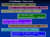 А.С.Грибоедов «Горе от ума». Счастливые часов не наблюдают. (Софья). Блажен, кто верует, тепло ему на свете! (Чацкий). И дым Отечества нам сладок и приятен! (Чацкий). Но чтоб иметь детей, Кому ума не доставало? (Чацкий). Чины людьми даются, А люди могут обмануться. (Чацкий). Зачем же мнения чужие то